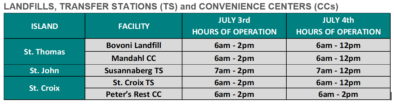 4thJulySchedule